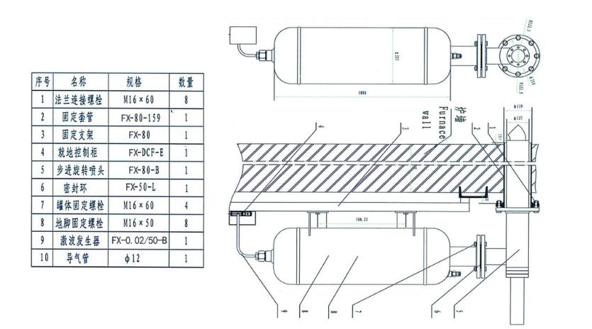 燃气激波吹灰器原理